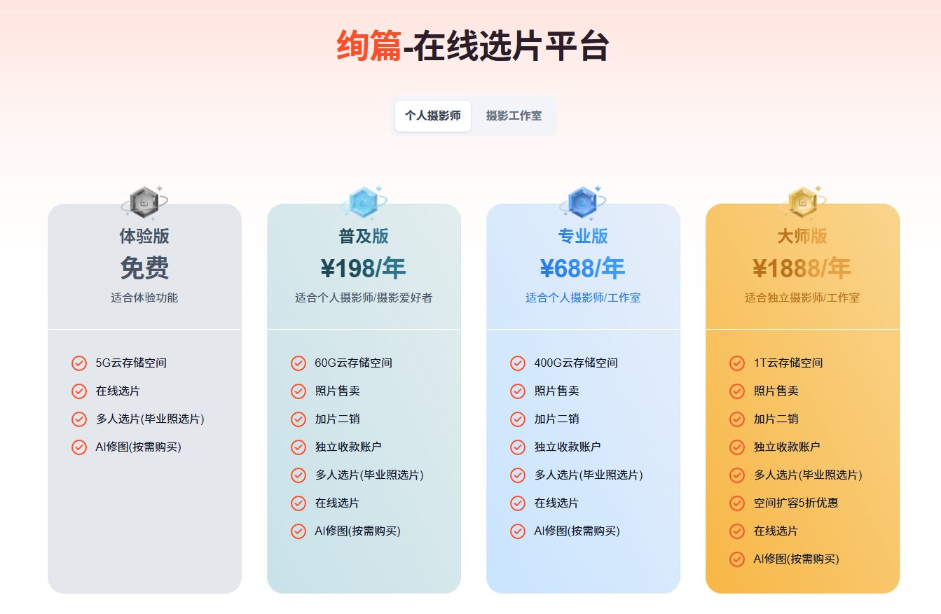 个人摄影师价格