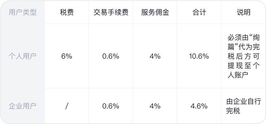 image-20250827165350037